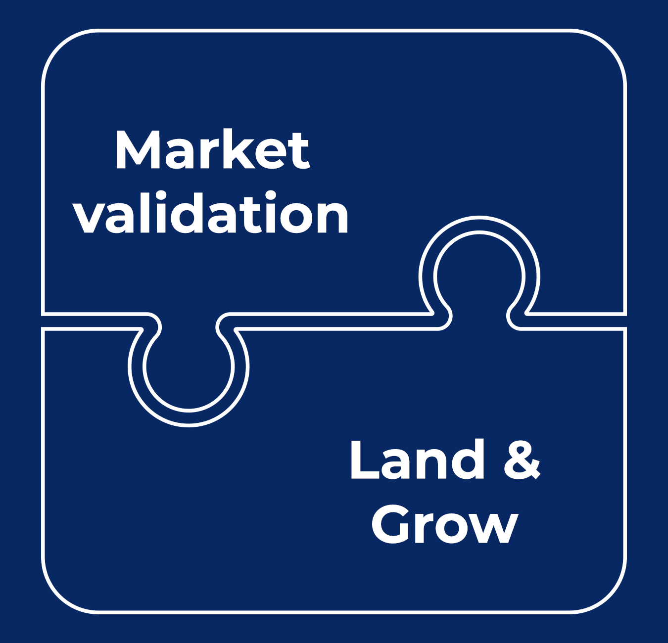 Market Validation and Land & Grow puzzle flow